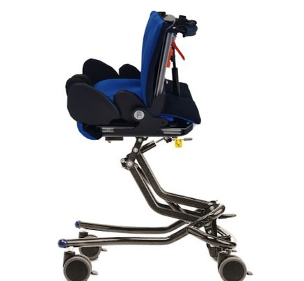 Кресло-коляска Transformer 1,2,3,4 размеры