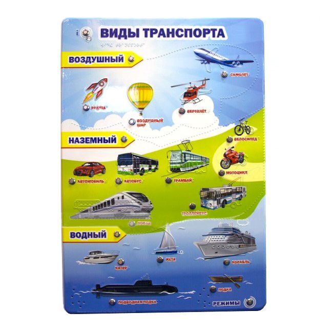 Стенд тактильно-звуковой Виды транспорта 640х440