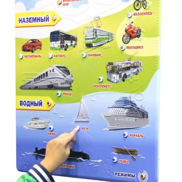 Стенд тактильно-звуковой Виды транспорта 640х440