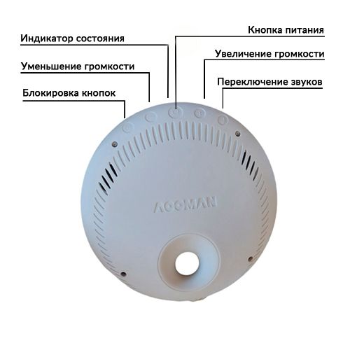 Умный музыкальный барабан: M0
