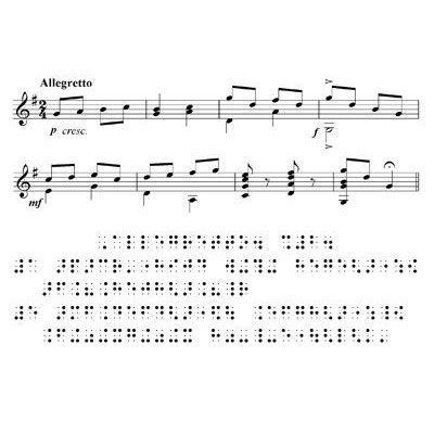 Нотная грамота