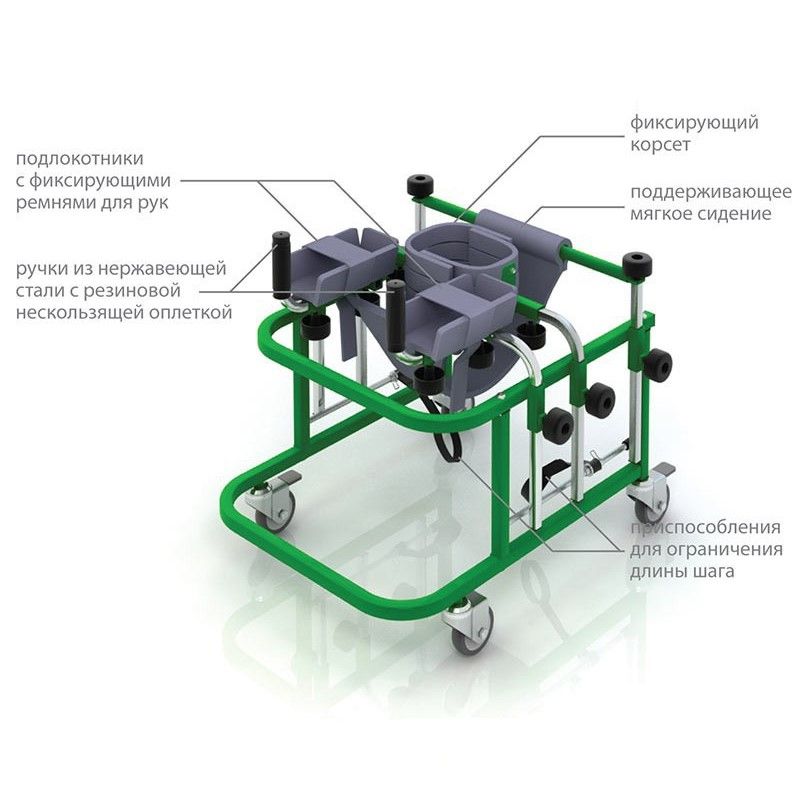 Опора для ходьбы - ходунки Айболит СН-36.12