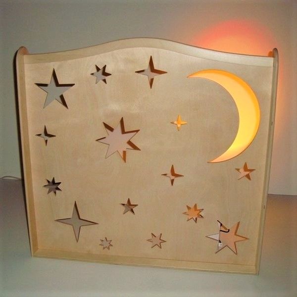 Панель для игровых зон Луна