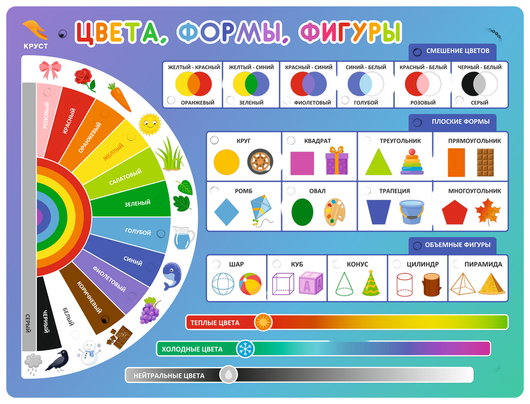 Стенд тактильно-звуковой Цвета, формы и фигуры 860х650