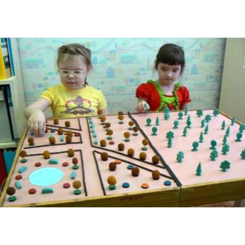 Прибор Ориентир