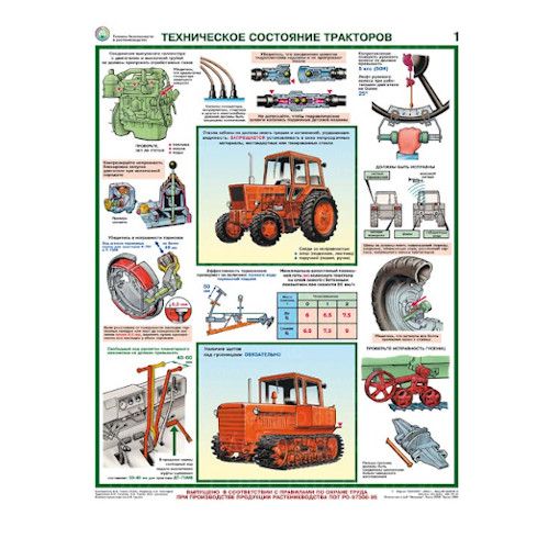 Стенд "Безопасность работ в сельском хозяйстве"