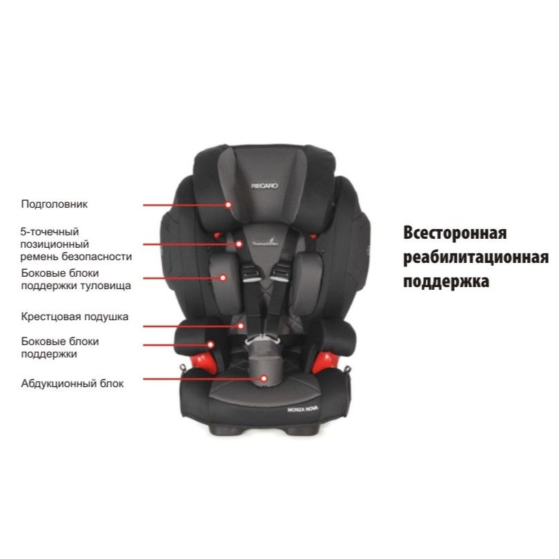 Автомобильное кресло для детей-инвалидов