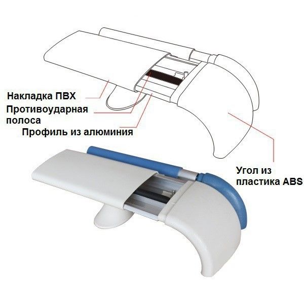 Поручень HS-616F