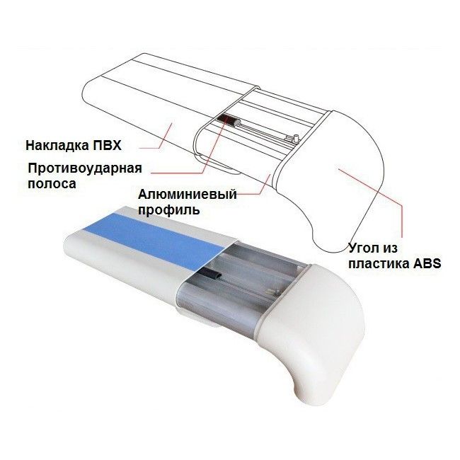 Поручень для коридоров HS-618B