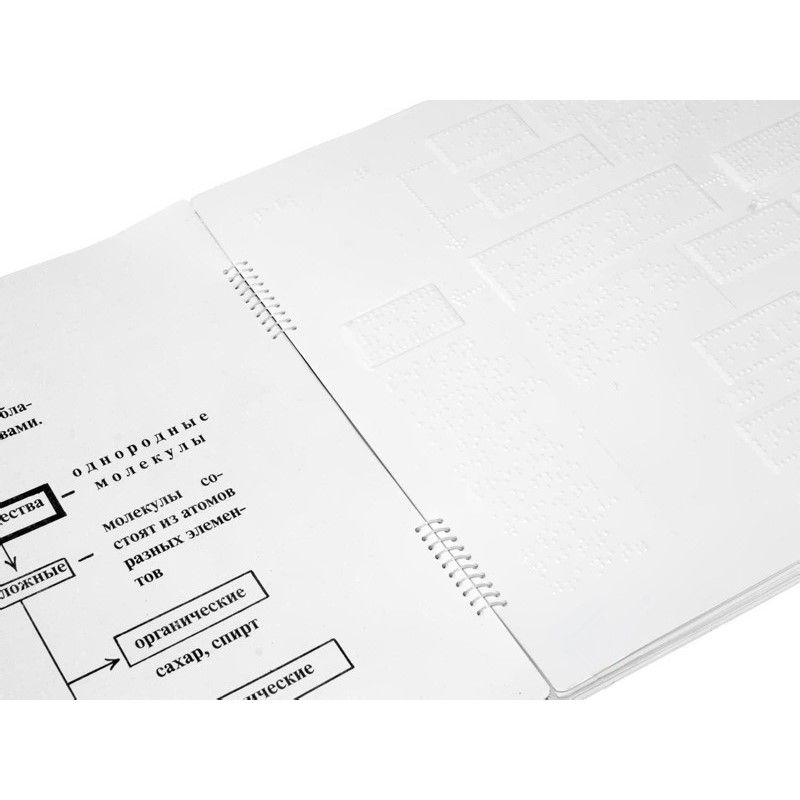 Опорные конспекты по неорганической химии