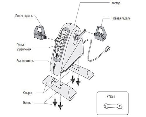 Велотренажер HSM-50CE