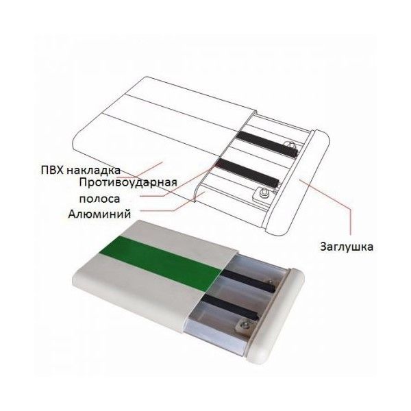 Поручень-отбойник для коридоров и лестниц HS-620B