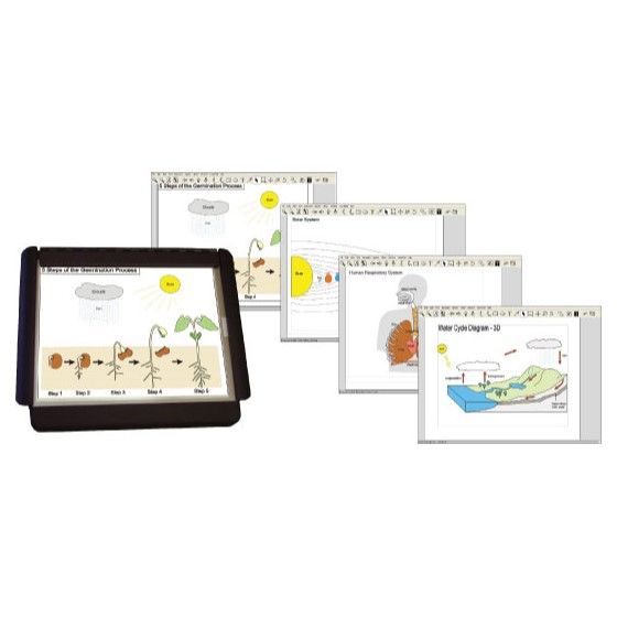 Программное обеспечение для создания пособий IVEO Creator