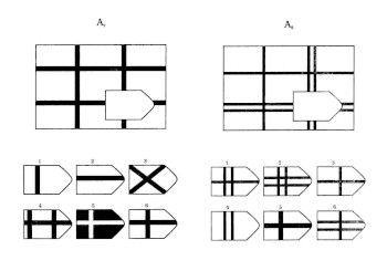 Прогрессивные матрицы Дж. Равена