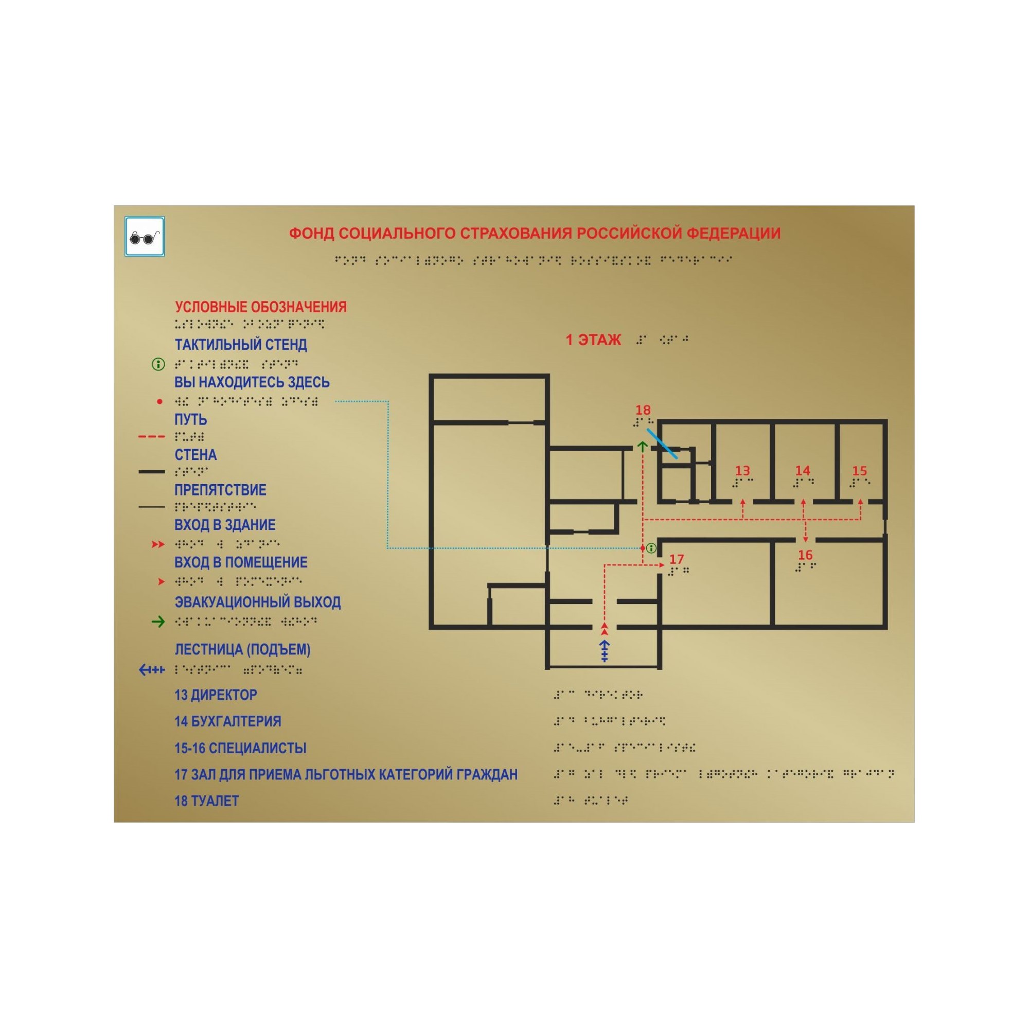Тактильные мнемосхемы к плану помещения. Мнемосхема санузла. Тактильная схема движения. Тактильная мнемосхема помещения. Мнемосхема эвакуации для инвалидов.